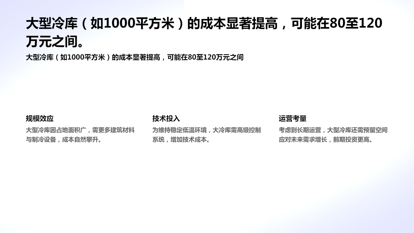 構(gòu)建一座規(guī)模龐大的冷庫，譬如占地面積達到一千平方米的設(shè)施，其成本投入將呈現(xiàn)出顯著...