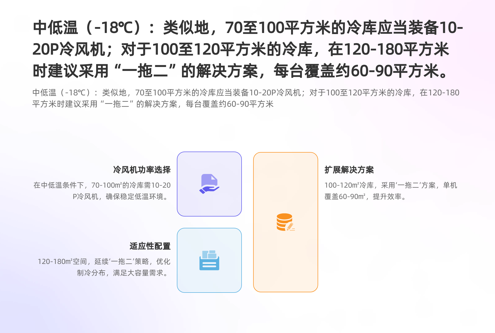 中低溫（-18℃）：類似地，70至100平方米的冷庫(kù)應(yīng)當(dāng)裝備10-20P冷風(fēng)機(jī)；對(duì)于100至120平...