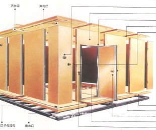 襄陽(yáng)冷庫(kù)設(shè)計(jì)